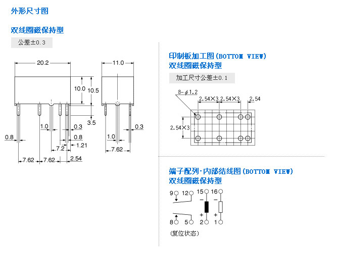 leyu.乐鱼(集团)体育-科技股份有限公司网站